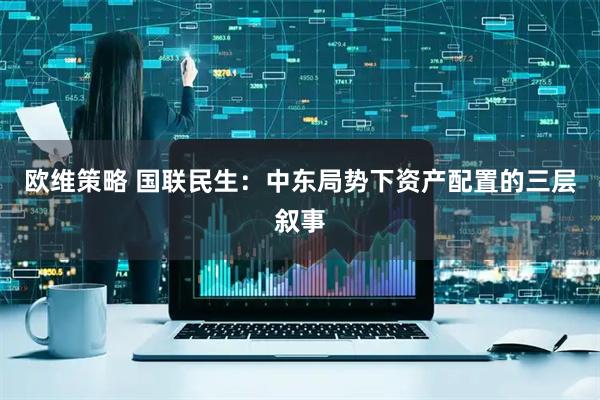 欧维策略 国联民生：中东局势下资产配置的三层叙事
